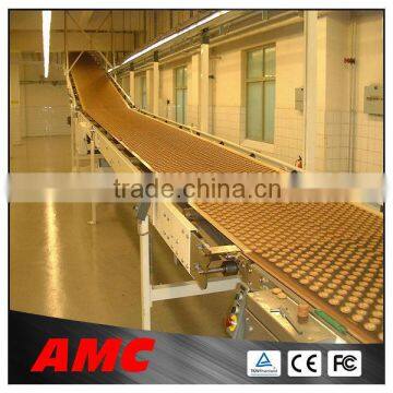 Food grade conveyor belt line