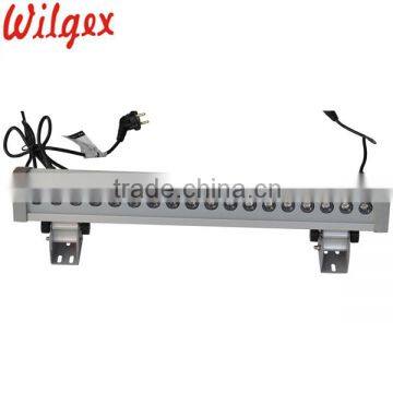 NEW Wireless RGB High Power Outdoor LED Wall Washer_LED Projector_LED Spot Light