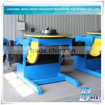 height adjustable welding positioners