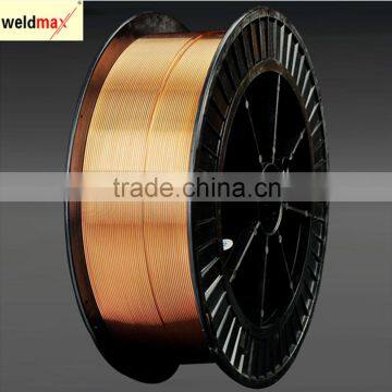 QAl9-2/ DIN1733 SG-CuAl9Mn2 Aluminum Bronze Welding Wire