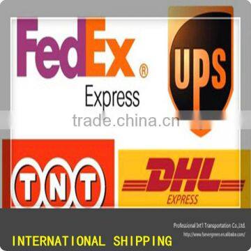 Fedex International Shipping Rates Shenzhen/Guangzhou to Serbia