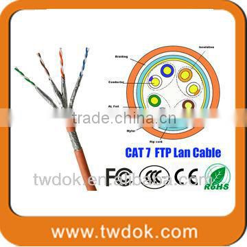 factory price of cat7 lan cable life cycle of a cat
