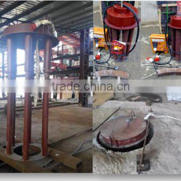 Improvement induction heating machine , furnace dryer top selling