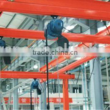 Hot sale light-weight and automation type KPK flexible girder crane 0.25-2t ISO certificate provided