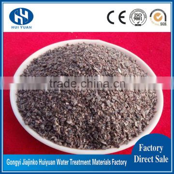 refratory and abrasive brown fused aluminum oxide msds