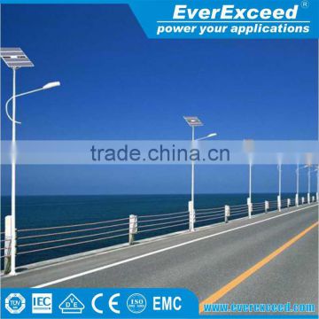 Everexceed solar led panel street light