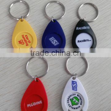 HEYU shopping Trolley coin Holder for promotion