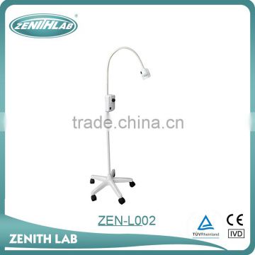 CE/ISO ZEN-L002 High brightness, suitable for reading different density film (with,CE,ISO.TUV)