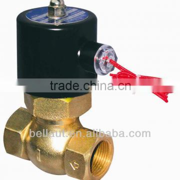 Fast acting 3 inch solenoid valve, hydraulic solenoid valve