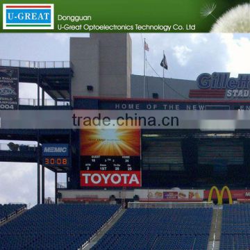 New product big outdoor commercial advertising indoor led screen for rent