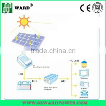 ward solar panel mppt solar charge controller 12v 24v 40amp