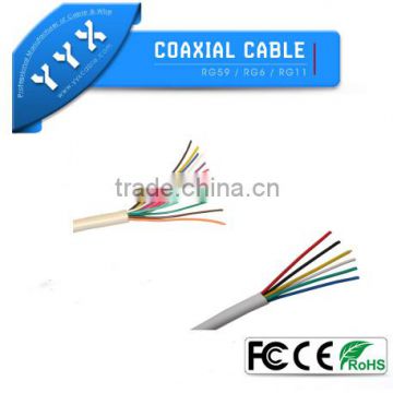 Alarm telephone cable pvc in security system