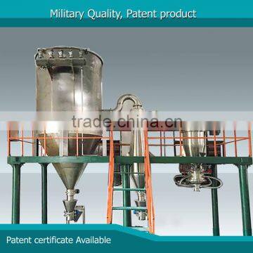 Silicon Powder jet mill high quality powder machinery