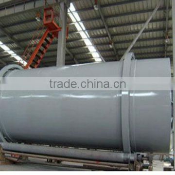 High Quality rotary dryer part with CE certification