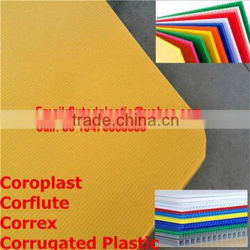 Polypropylene corrugated plastic coroplast pallet liners