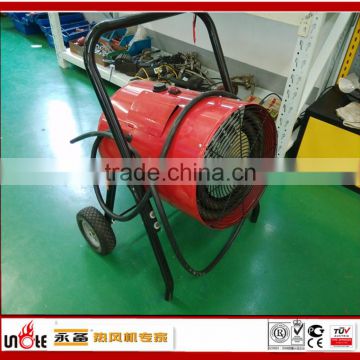 Portable industrial electric heater
