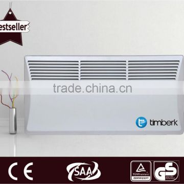 Fast heating panel convection heater