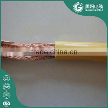 high quality factory price coated copper wire