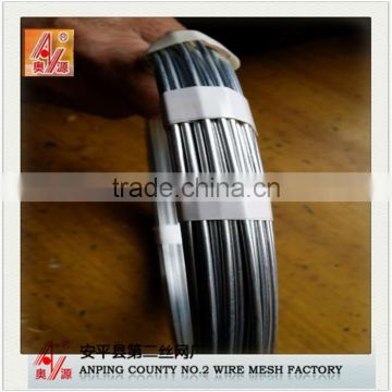 alibaba express stainless steel wire price/stainless steel wire /stainless steel wire