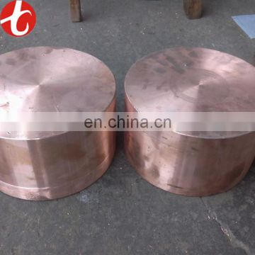 C1100 Copper ETP Price