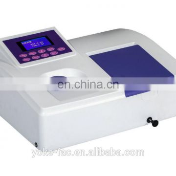 UV-Vis 1200 series lab spectrophotometer (Single Beam) manufacturers