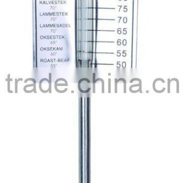 ZL-199 meat thermometer