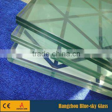 High performance laminated museum quality glass for wholesale