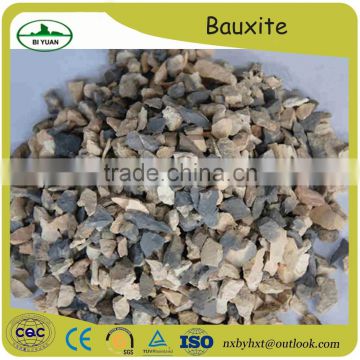 High temperature resistance Al2O3 85% calcined bauxite for refractory castables