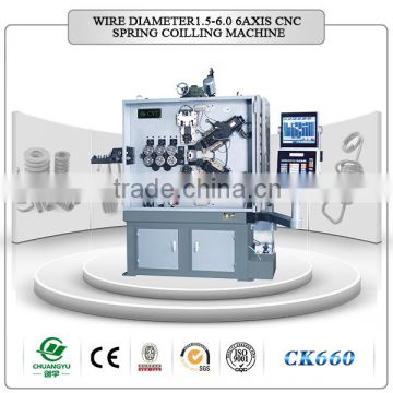 High output torsion spring coiling machine