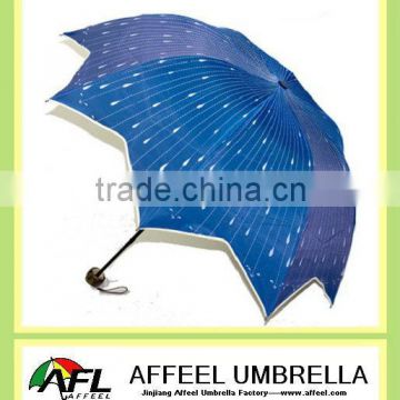 21"x8k light drops umbrella