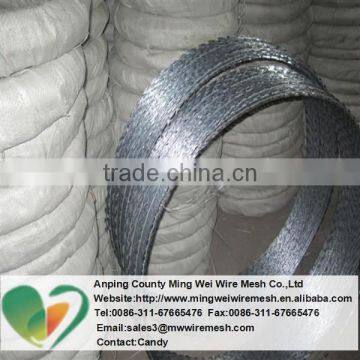 high quality and low price razor tape wire