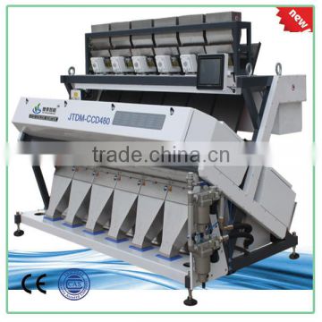 Special Industrial Lens , Perfect Image On The Image Sensor color sorter machine