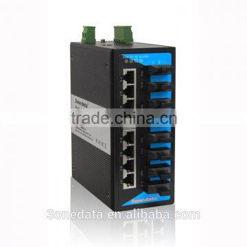 16 ports DIN-Rail Managed Optical Industrial Ethernet Switch