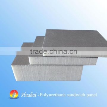 polyurethane sandwich heat insulation panel for bulding wall