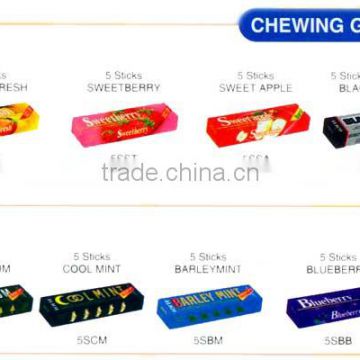 Lotte Chewing Gum Stick
