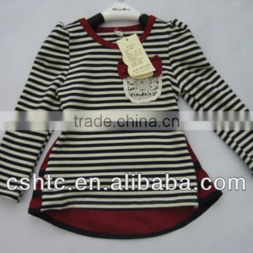 childrens' clothes