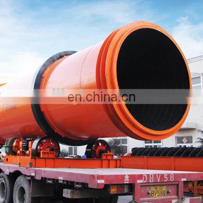 CE, ISO9001 certificated rotary dryer manufactured by Chinese famous supplier FTM company