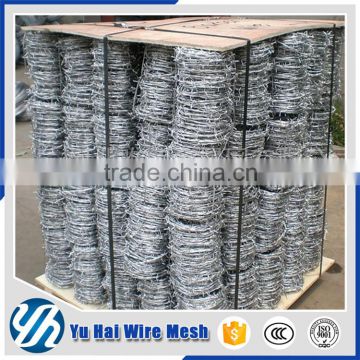 razor barb wire security fence for gate