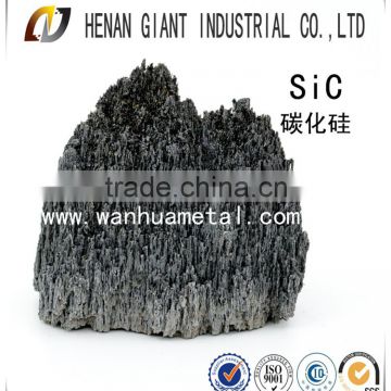 80%- 99.5% Silicon Carbide in china