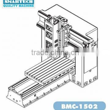 CNC machine frame / body;BMC1502