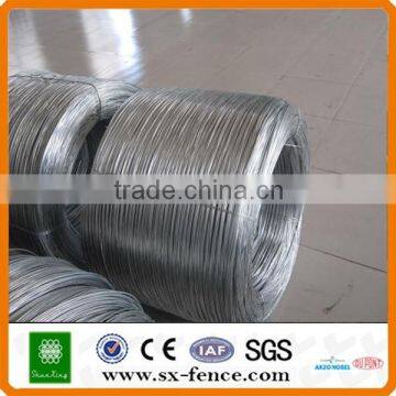 Electro Galvanized Big Coil Galvanized Iron Wire from Anping Factory