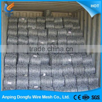 alibaba china supplier razor wire with clips