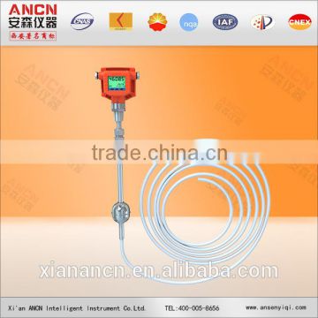 Industrial Magnetic Float Ball Level Meter