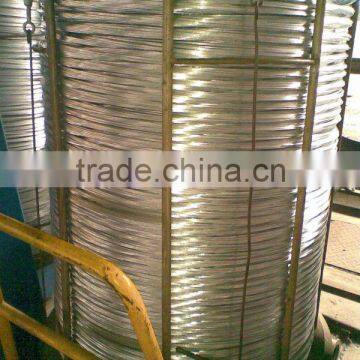 Galvanized Steel Wire Strand