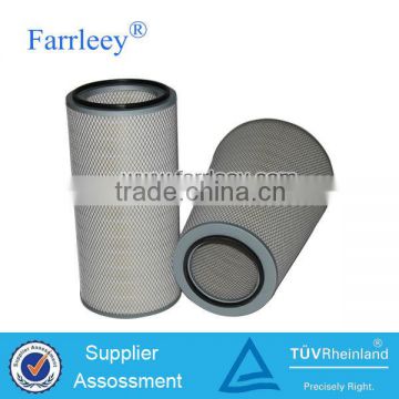 Pleating conical filter cartridge