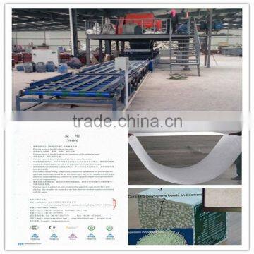 magnesium board production plant