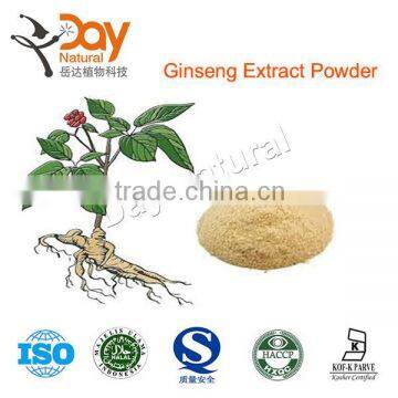 Natural Source Total Ginsenosides Extract(Hot Sale)