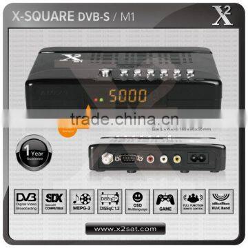 China best stereo receivers