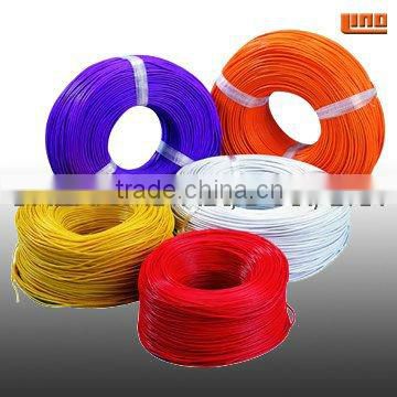 hot-dipped galvanized iron wire 1mm