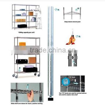 Decorative Storage Shelves B series Capacity :1500 KGS